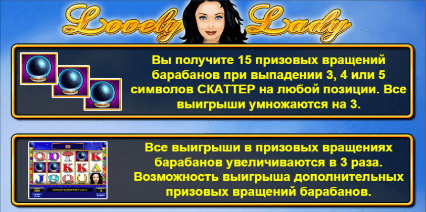 Lovely Lady FREE SPINS