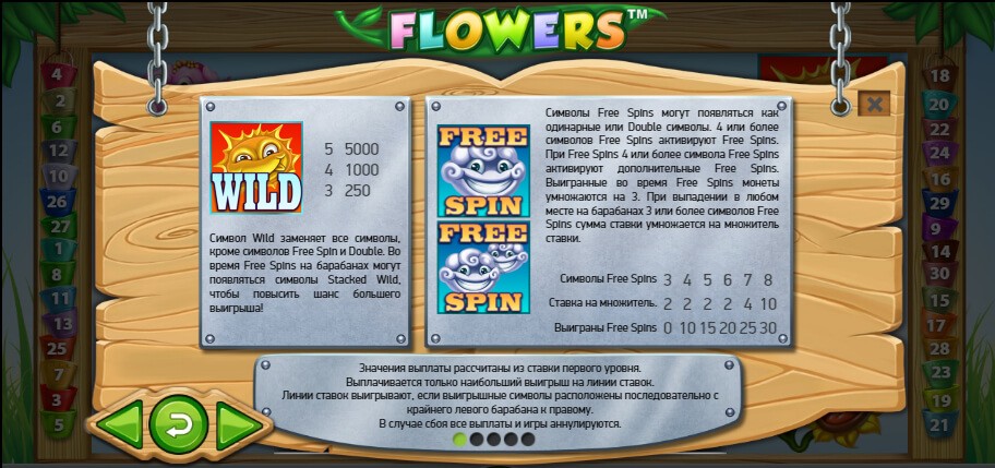Flowers FREE SPINS